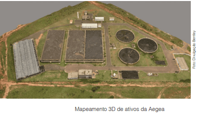 Tecnologias digitais aceleram resolver urgências do saneamento no Brasil